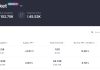 Decentralized Finance Lender Aave Deploys V3 on Ethereum Blockchain Decentralized Finance Lender Aave Deploys V3 on Ethereum Blockchain