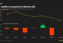Bitcoin ETFs shed $450 million as Clarity Act fails Bitcoin ETFs shed $450 million as Clarity Act fails