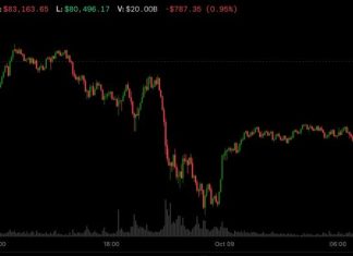 Bitcoin rebounds to $82,000 as Trump rules out Iran strikes, oil drops Bitcoin rebounds to $82,000 as Trump rules out Iran strikes, oil drops